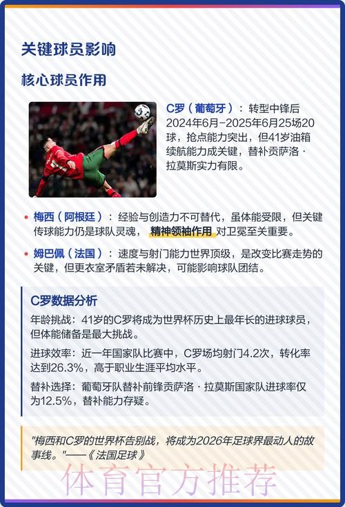 2026世界杯下注官网热门