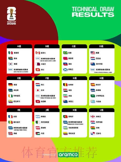 2026世界杯竞猜分析全站