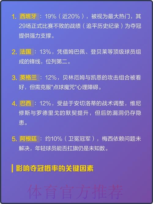 2026世界杯买球注册热门