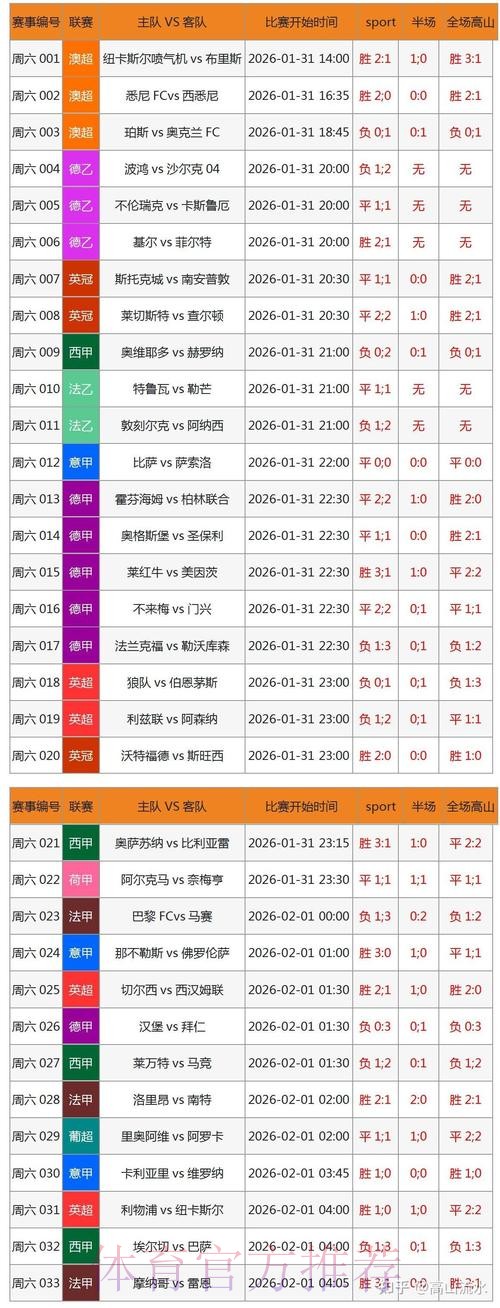 世界杯预测网站最新网址 世界杯预测网站最新网址