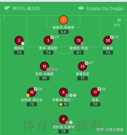世界杯外围注册官方